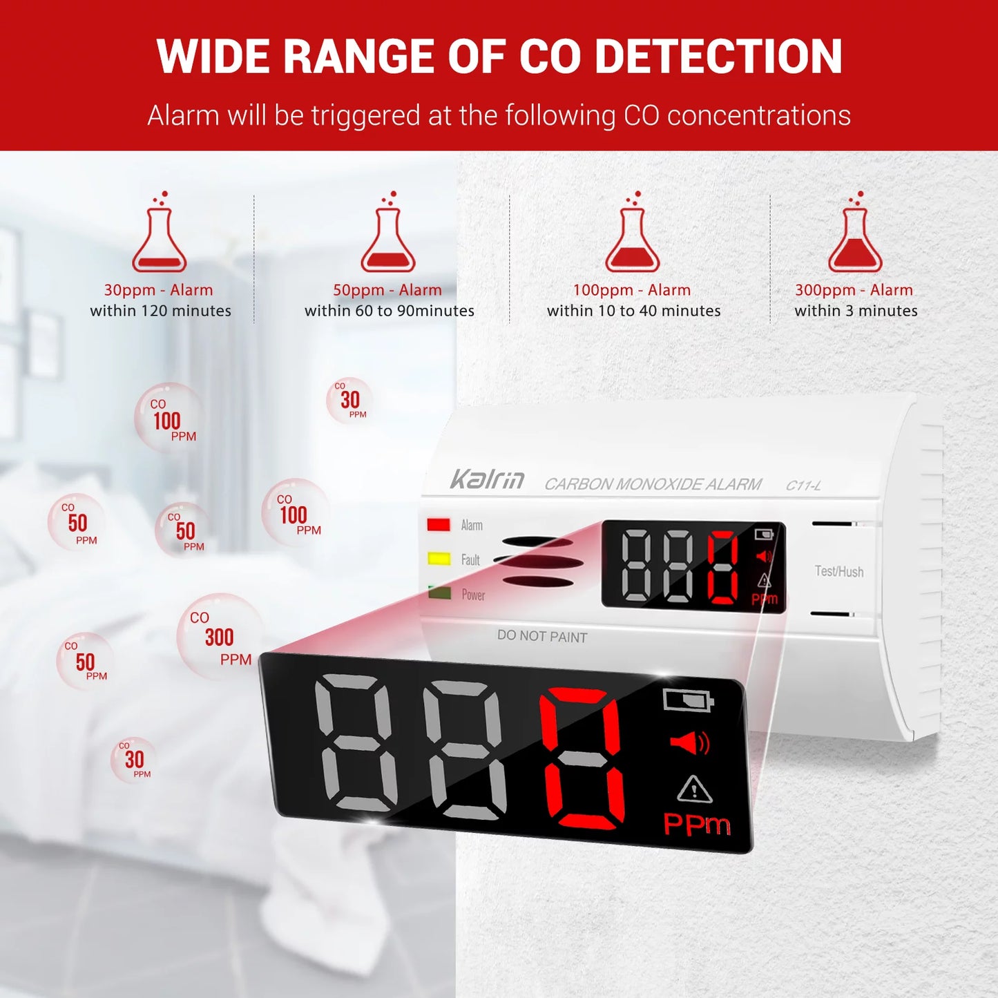 Carbon Monoxide Detector with 10 Year Life, UL2034 and EN 50291 Standard